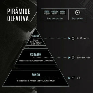 Her Loss – Fragancia con feromonas para Hombres